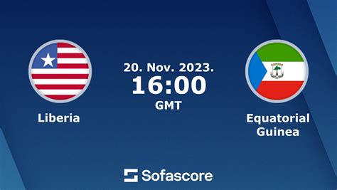 liberia vs equatorial guinea h2h